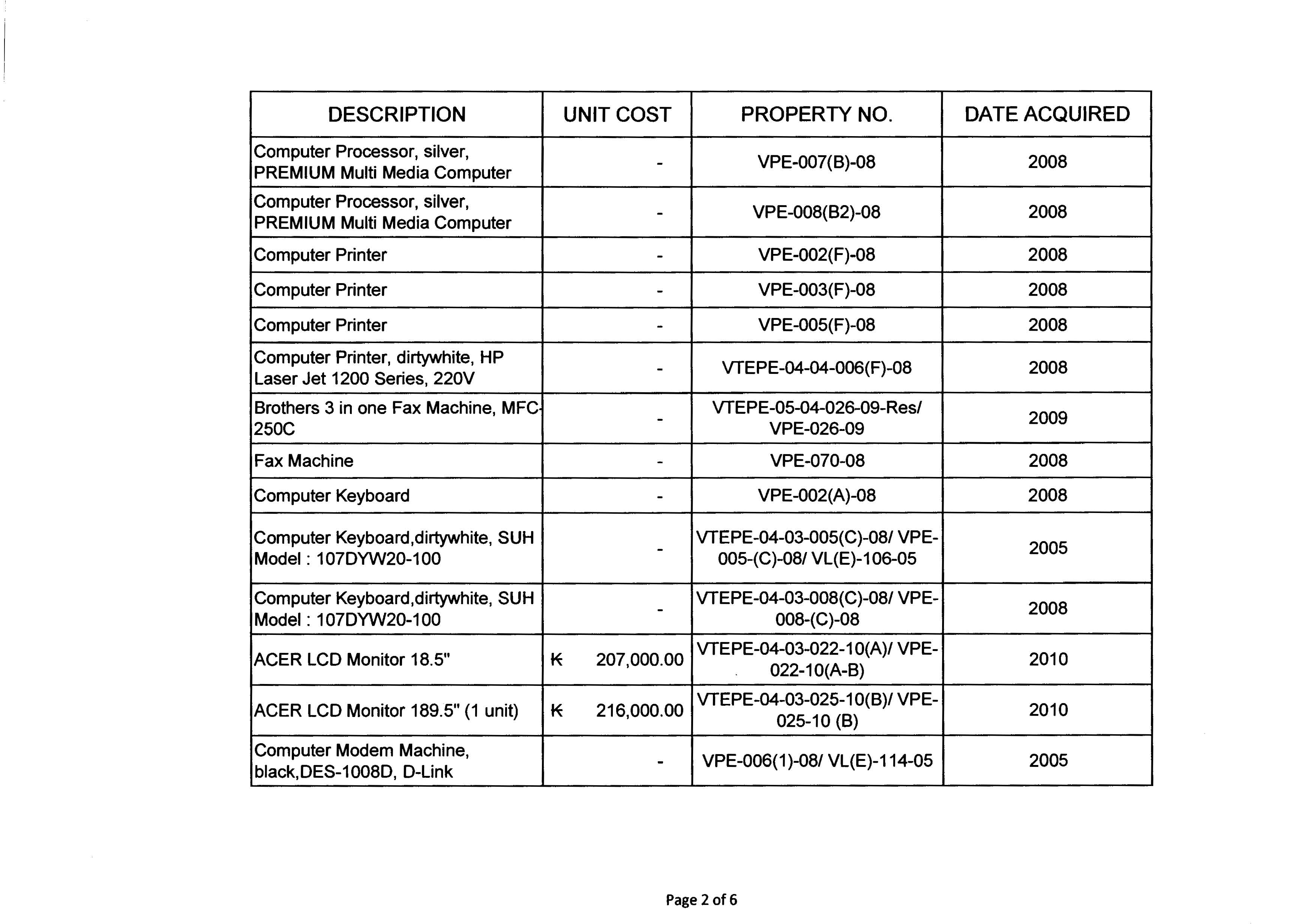 Embassy Equipments.15 July 2019.2 Page 2