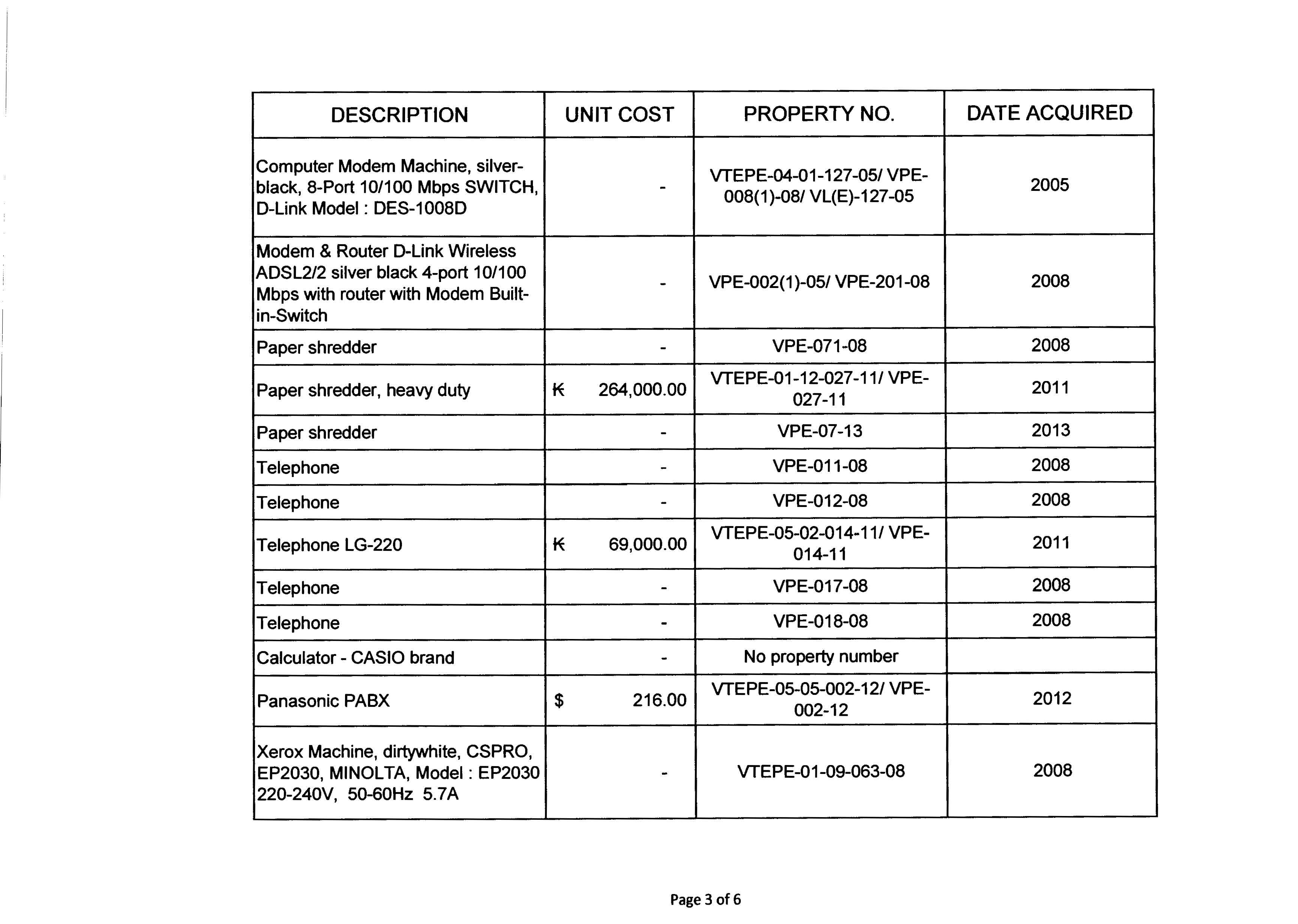 Embassy Equipments.15 July 2019.2 Page 3