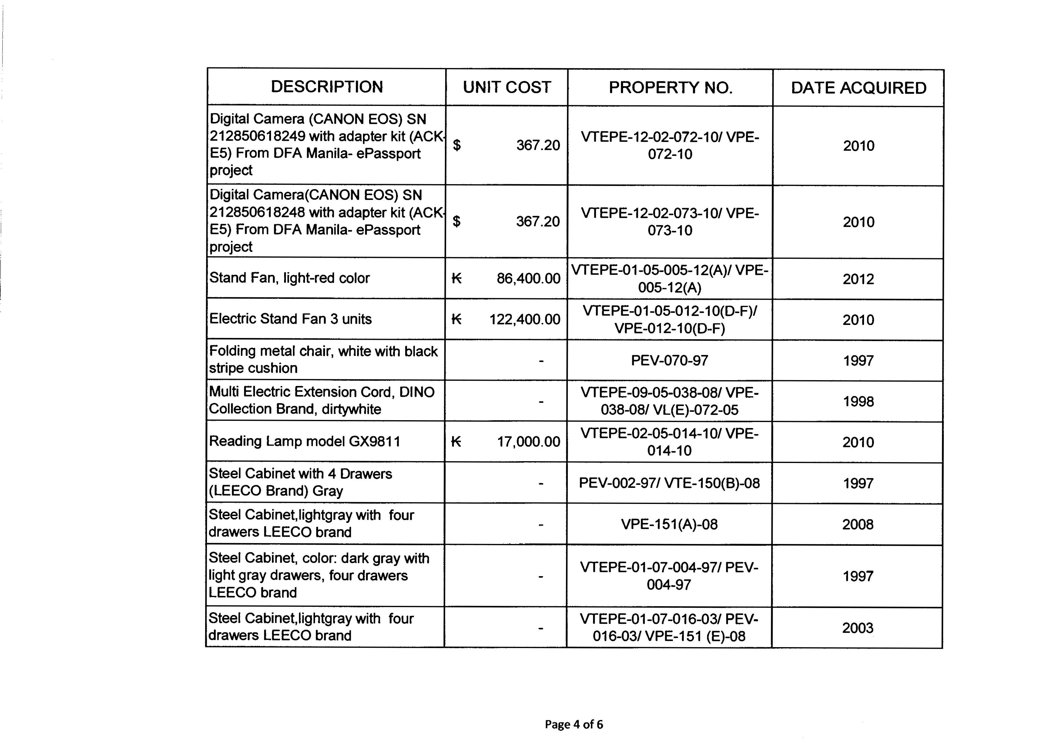 Embassy Equipments.15 July 2019.2 Page 4