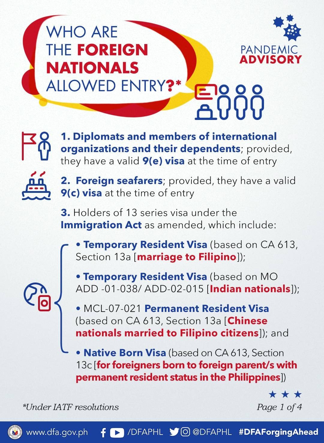 FN Allowed Entry in PH