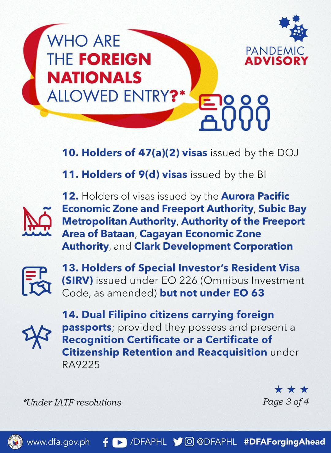 FN Allowed Entry in PH3