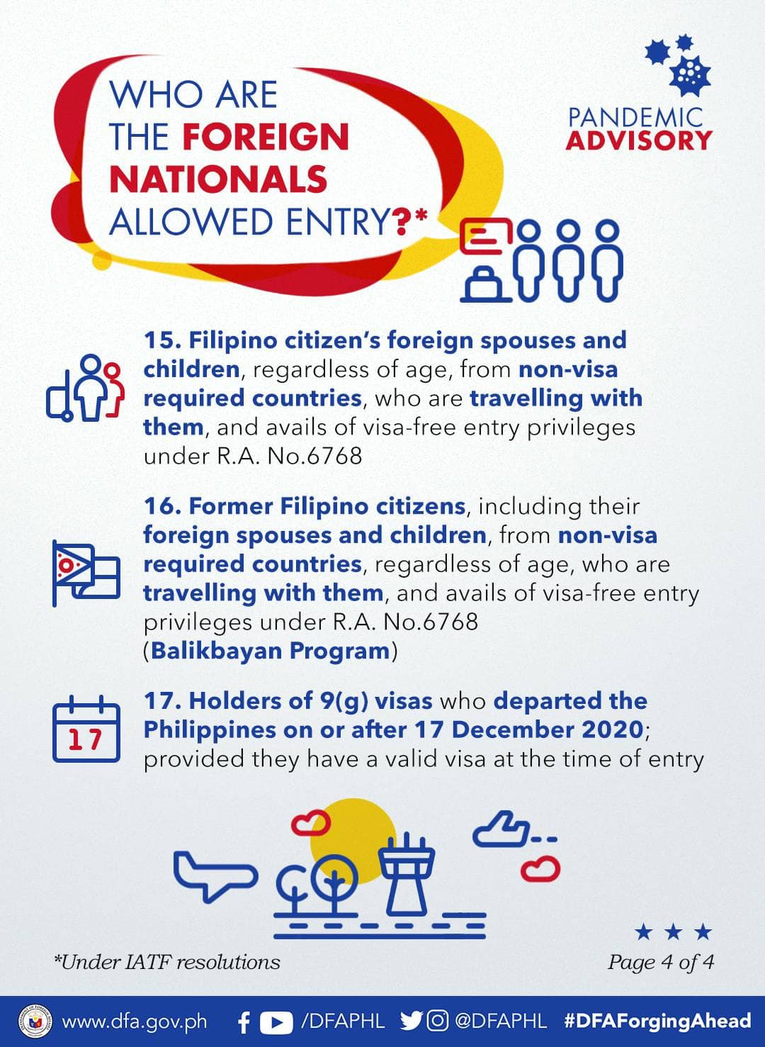 FN Allowed Entry in PH4