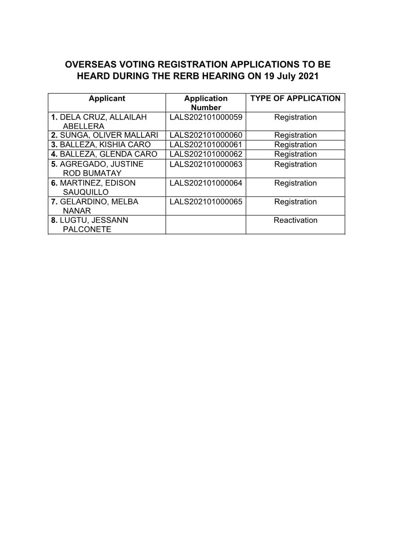 Notice of Hearing.2