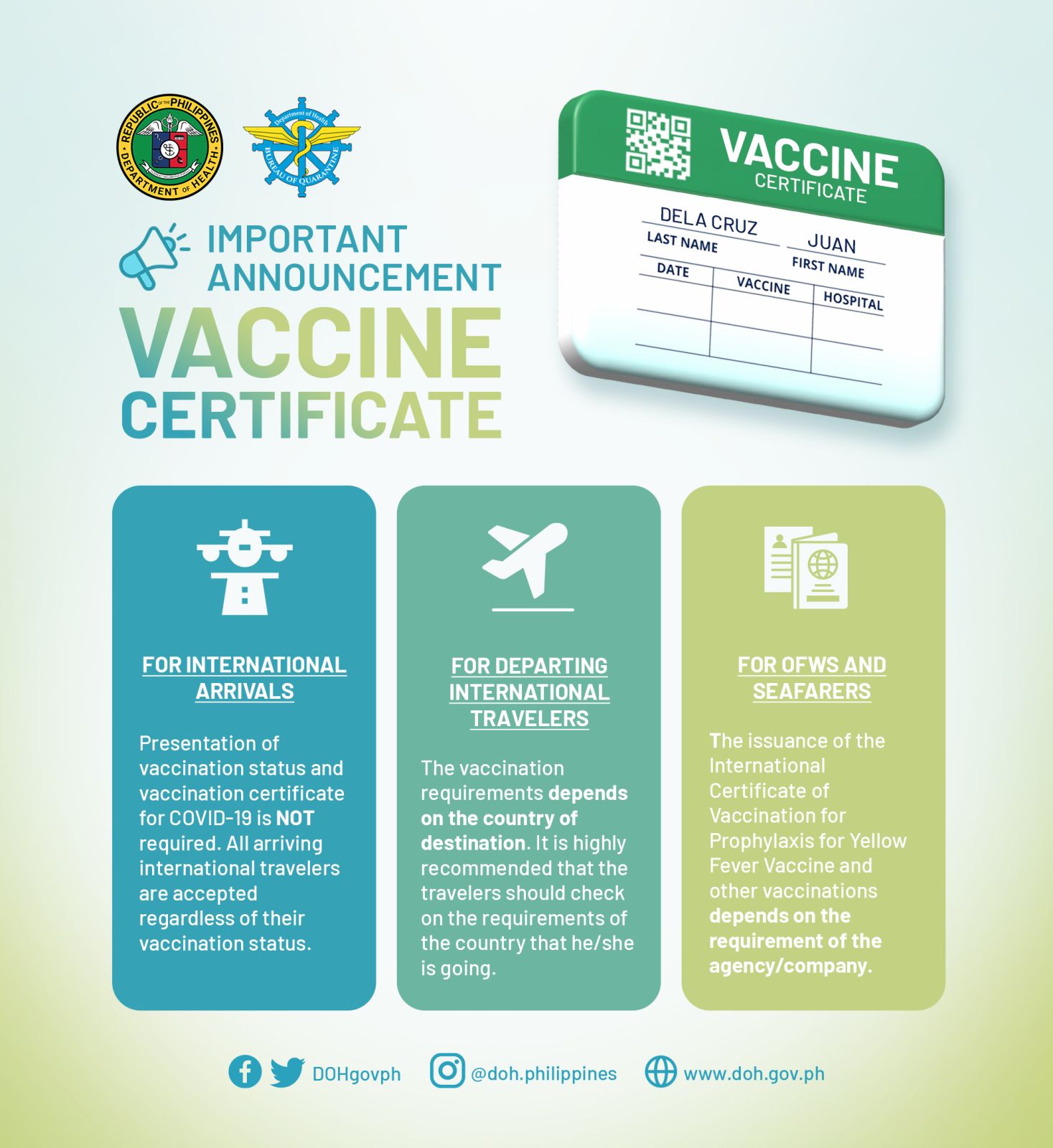 DOH BOQ Updated Protocols